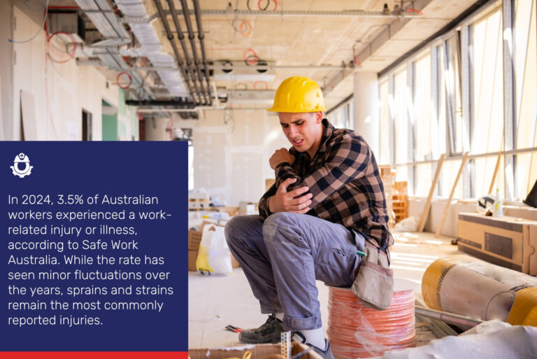 Why Manual-Handling Injuries Are Still a Top WHS Cost in 2025 | Safe ...